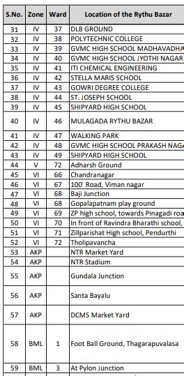 kalyan std code|Kalyan STD Code Number (Area Code No.) .